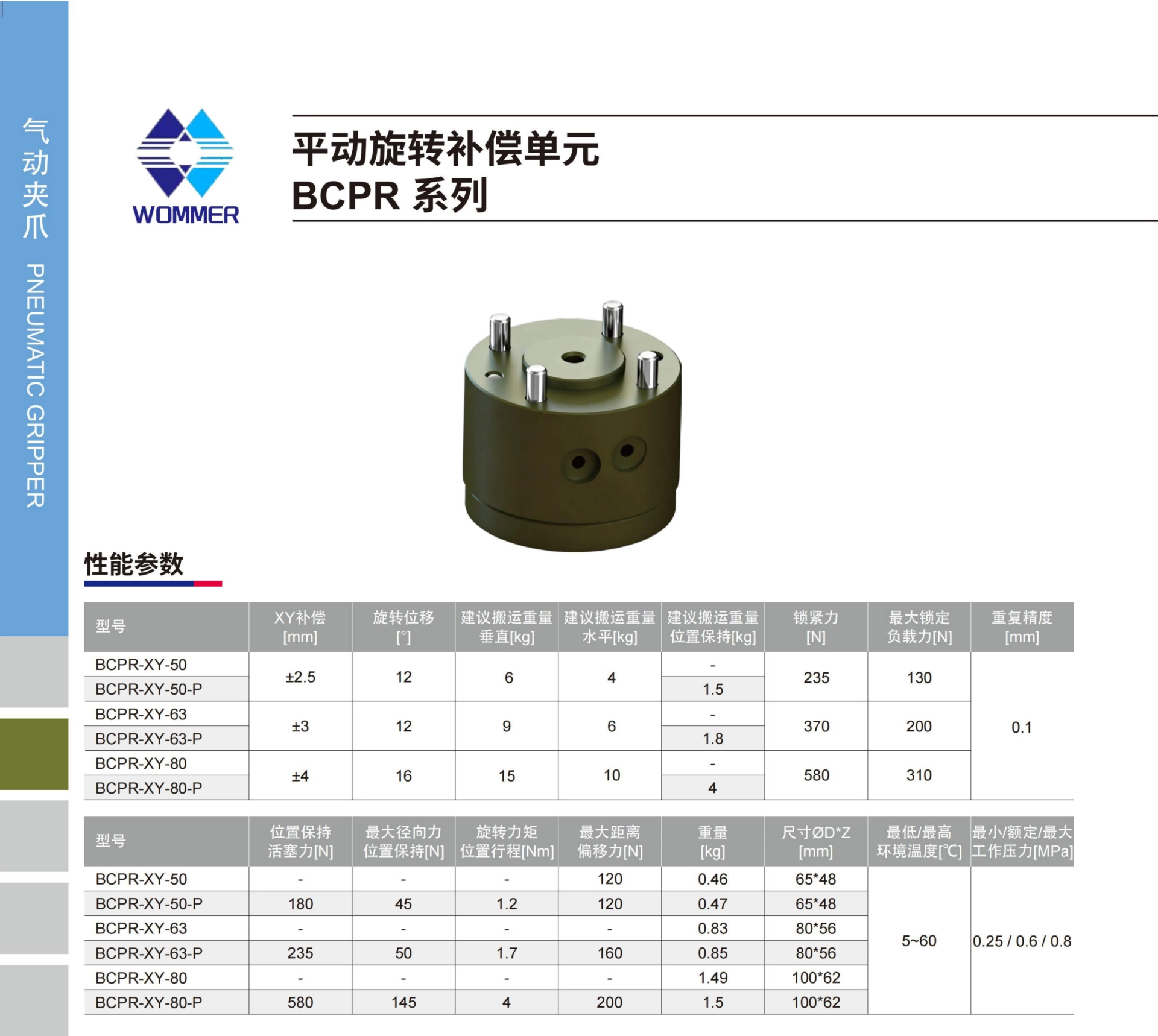 WOMMER沃姆浮动补偿模块(1)_07(1).png
