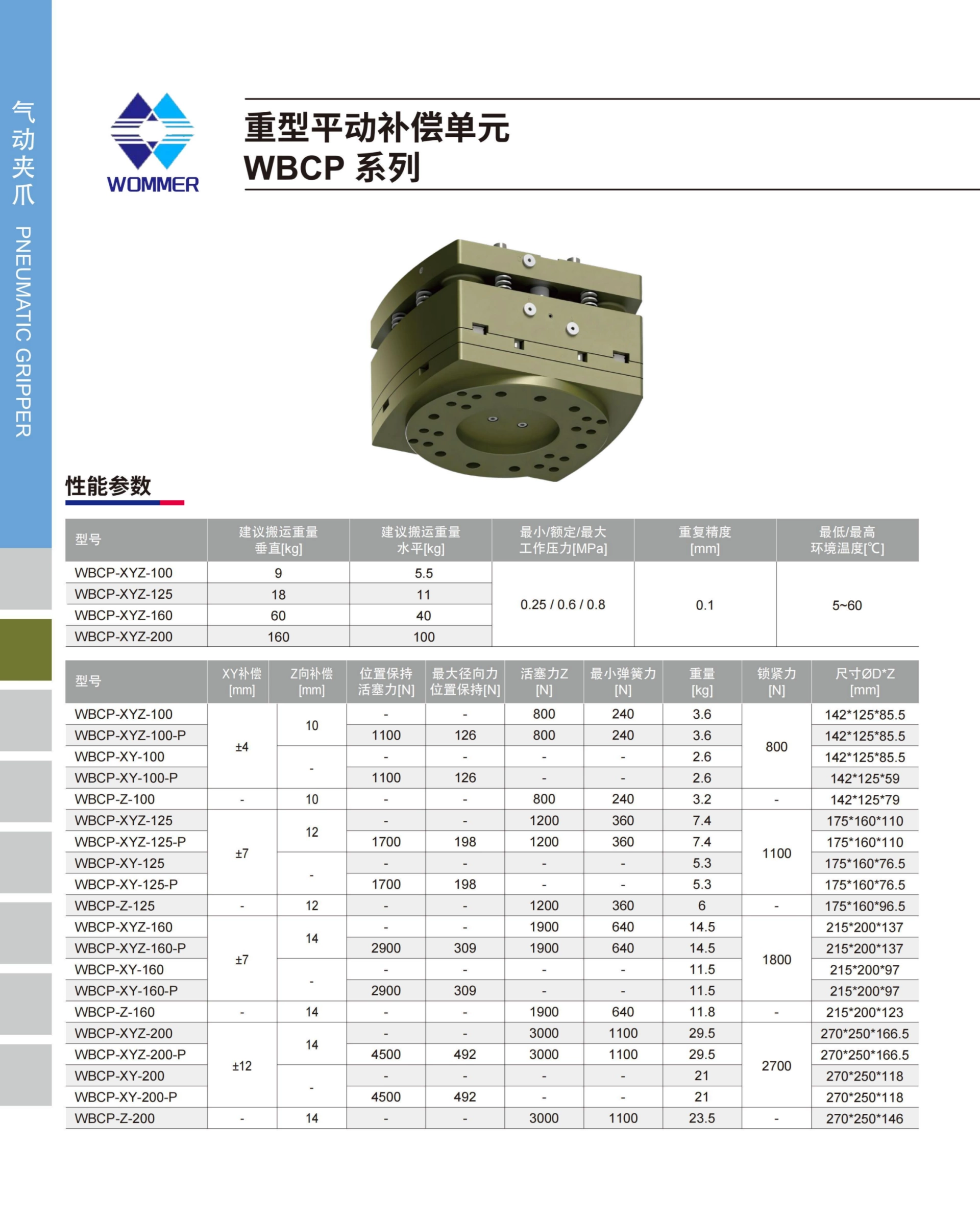 WOMMER沃姆浮动补偿模块(1)_09(1).png